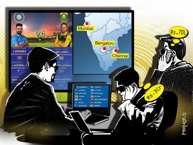 Sports Betting In India