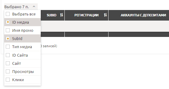 Настройка столбцов отчета