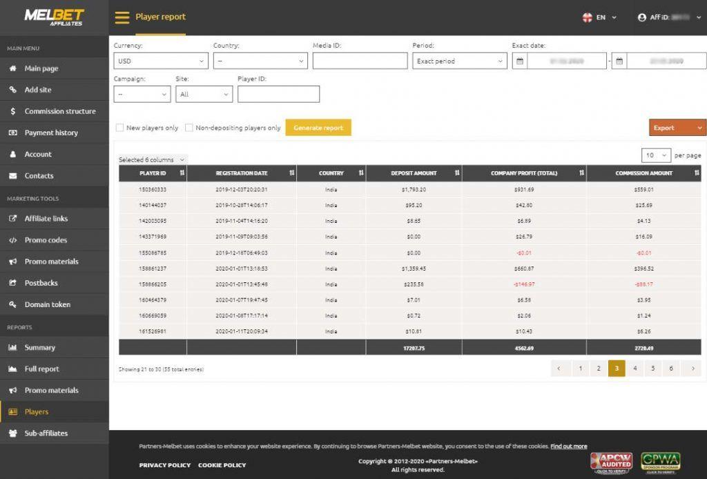 Affiliate control panel